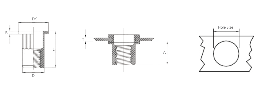 threaded rivet nuts structure