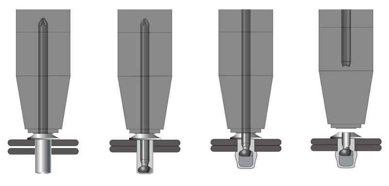 How to Install Pop Rivets? - Pull the Mandrel Until it Breaks