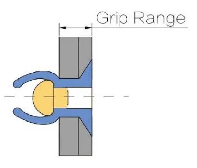 the grip range of blind rivet