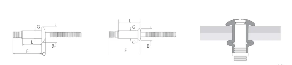 HuckLok Rivets - Mangnabulb Rivets - Rivmate