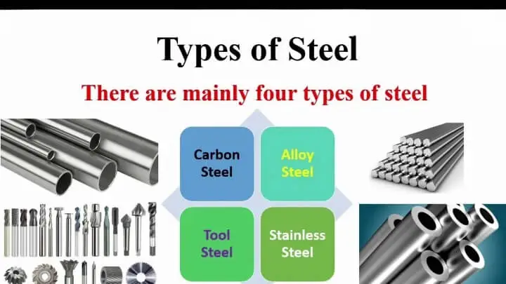 How to Choose Metal Rivets for Steel