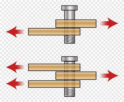 Shear Strength