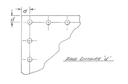 Rivet Spacing and Rivet Edge Distance