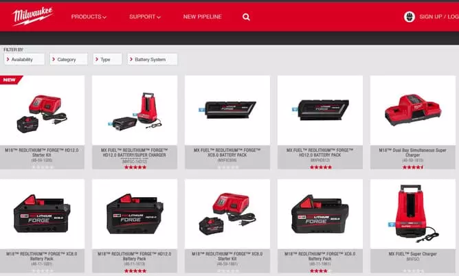 Milwaukee Tool