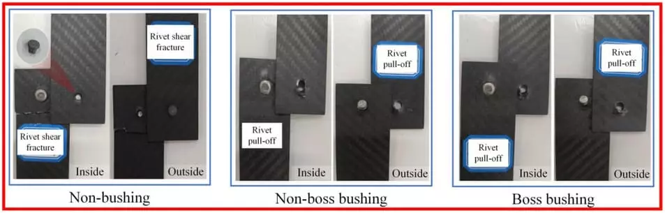 Riveted Joints Failure