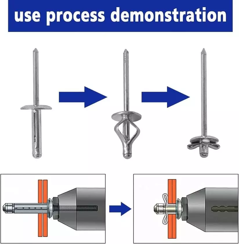 How to Install Tri Fold Rivets