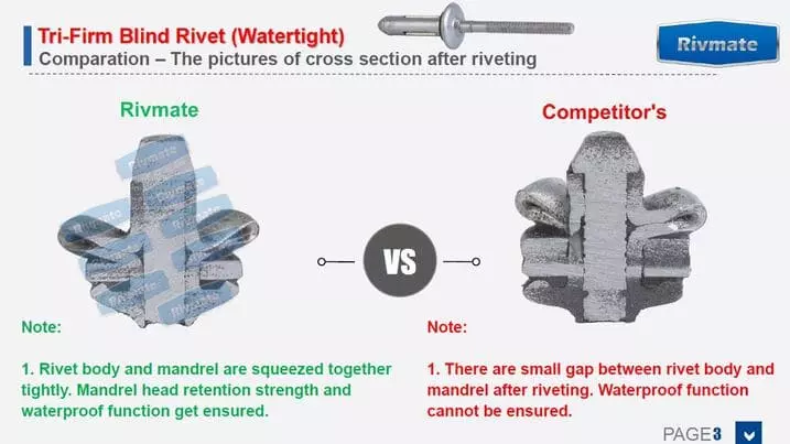 Rivmate Tri Fold Rivets vs Bulb Tite Rivets