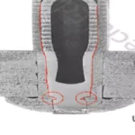The Comprehensive Guide to Blind Rivets Strength