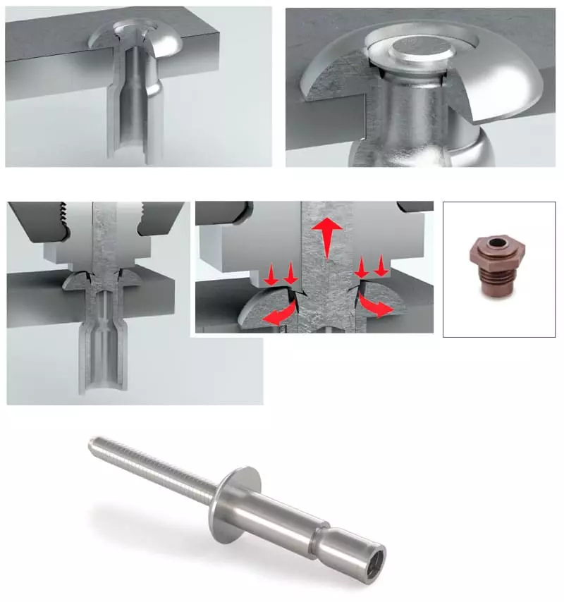 How to Choose Rivets for Thick Material