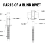 Why Pop Rivet Mandrel not Breaking?