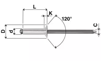 Why is the Countersunk Rivet Head Angle Important