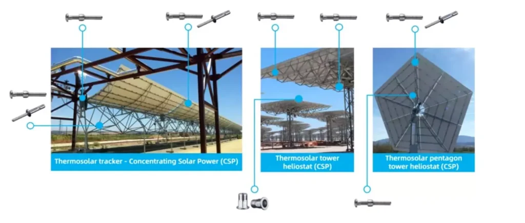 How to Choose Hidden Rivet Fasteners for Solar Mount