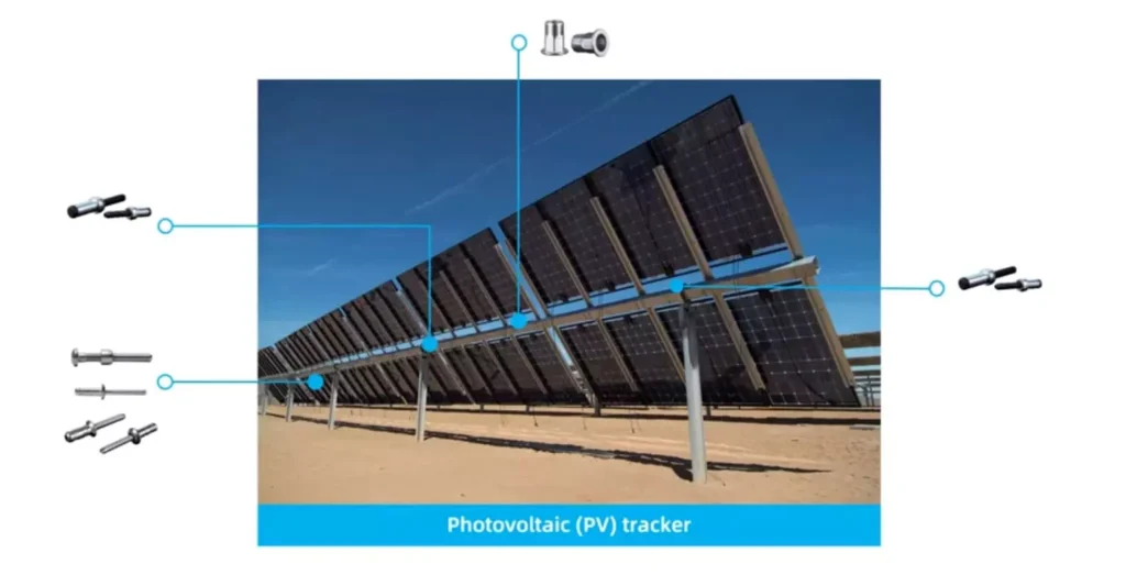 Solar Panel Fastening System Solutions
