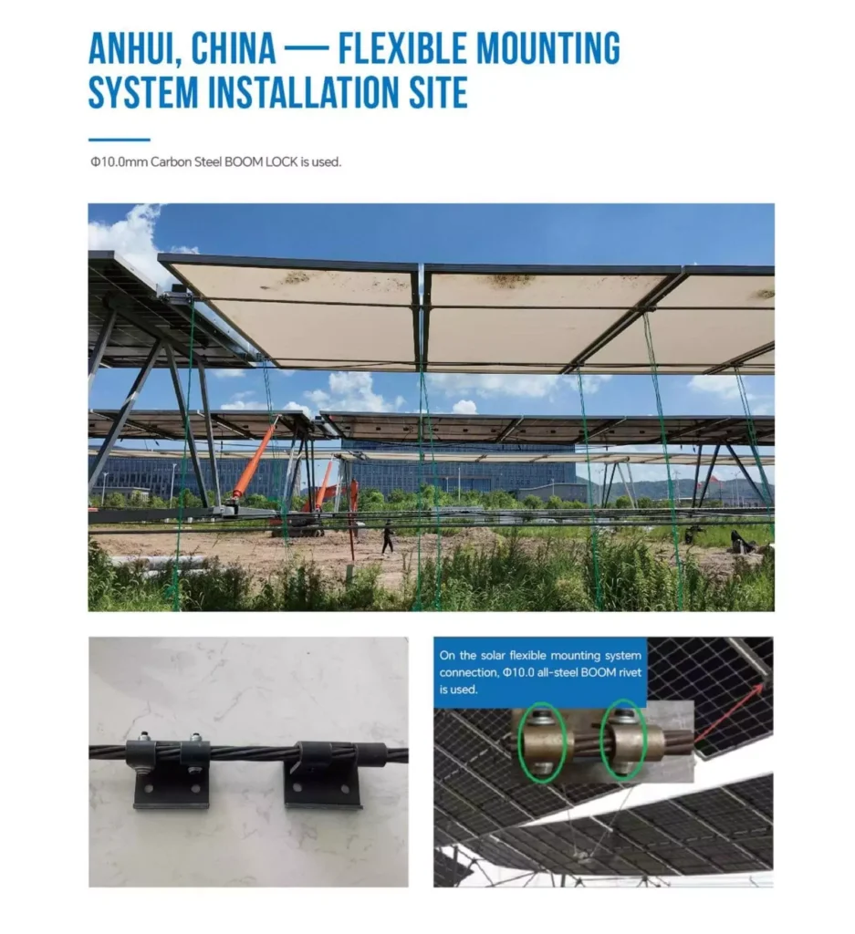 Typical Solar Industry Applications