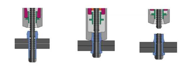 Why Use The Blindbolt or Rivet Instead Of Bolt In The Trackers