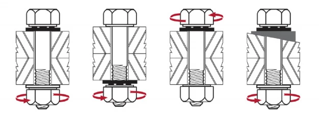 Why Use The Blindbolt or Rivet Instead Of Bolt In The Trackers