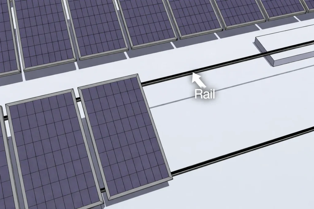 Rail to Bracket Connection