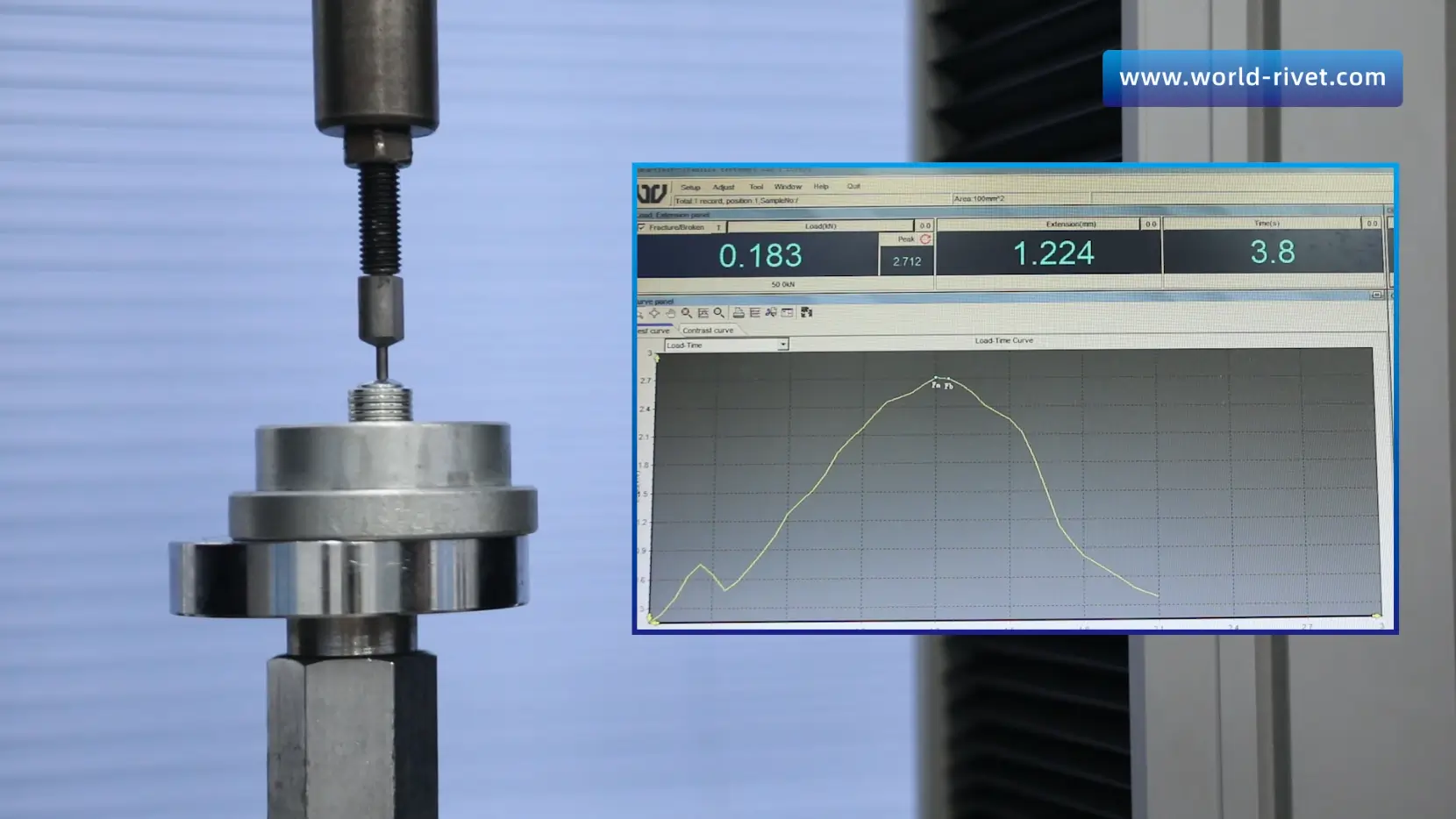 Standard Data Acquisition System