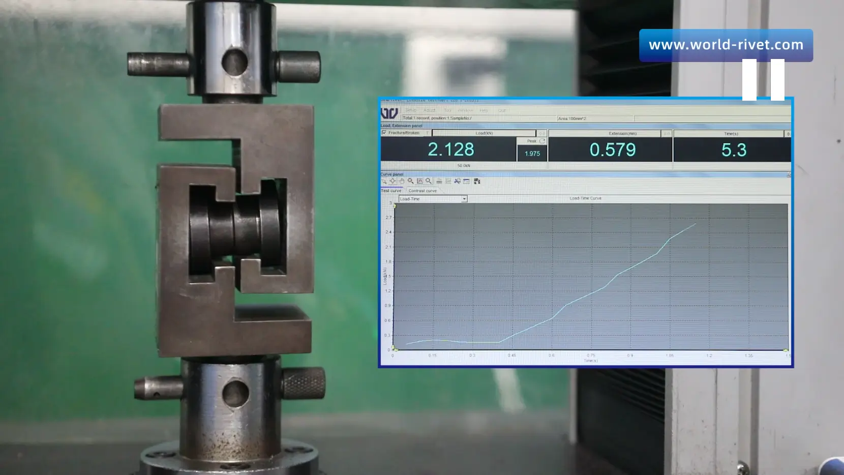 Standard Data Acquisition System