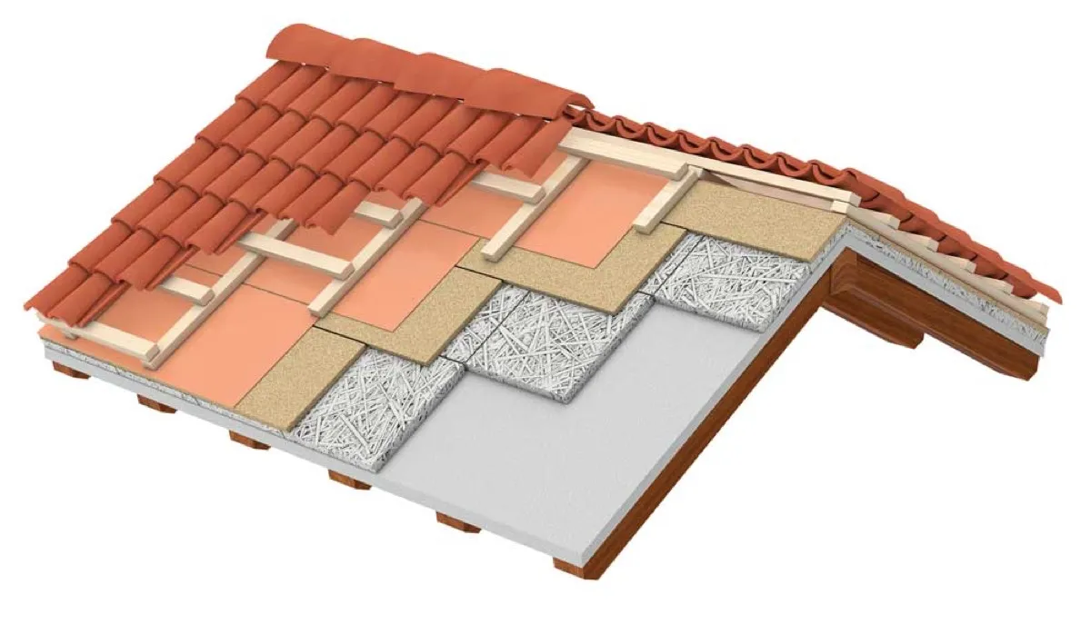 Stainless Steel Blind Rivet Roofing Systems