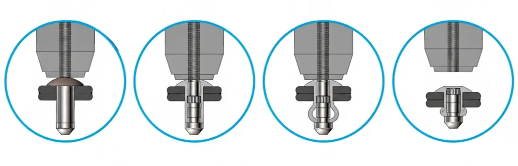 The Riveting Process for uni-Grip Blind Rivets