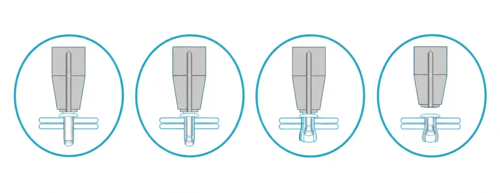 The Riveting Process for Open-End Blind Rivets