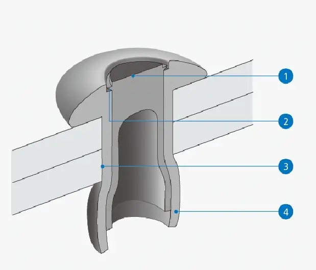Why Choose Our Monobolt Blind Rivets
