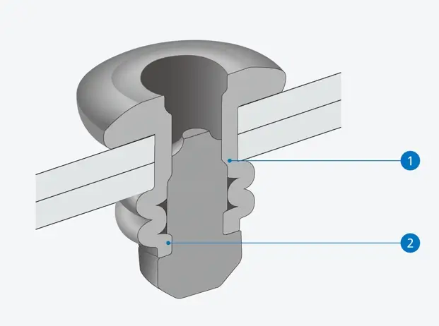 Why Choose Our Multi Grip Blind Rivets