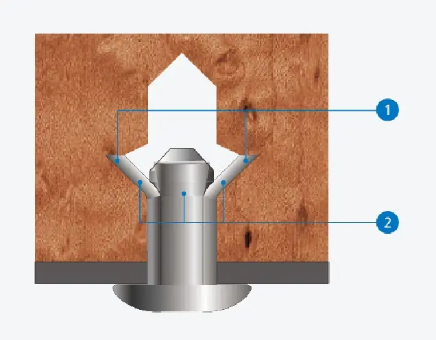 Why Choose Our Peel Type Blind Rivets