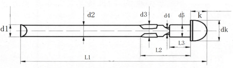 Rivmate Solutinos